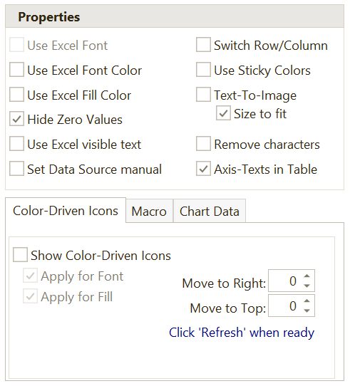 Chart Settings